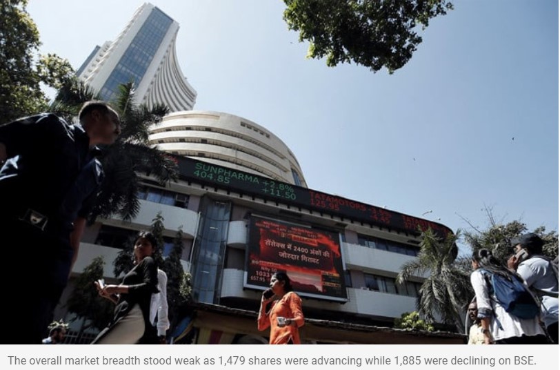Sensex halts 4-day winning run, drops 621 points: Nifty