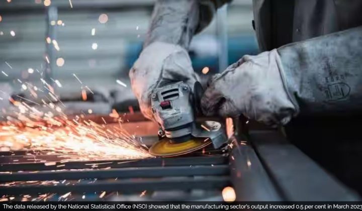 IIP Data: Industrial output rises 1.1% in March 2023 against 2.2% in year-ago month